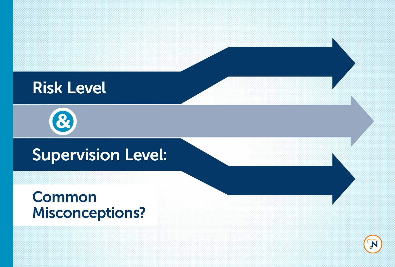 Risk Level vs. Supervision Level: Common Misconceptions