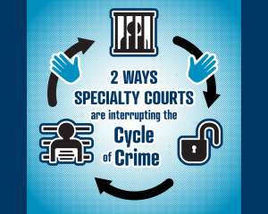 2 Ways Problem-Solving Courts Are Interrupting the Cycle of Crime
